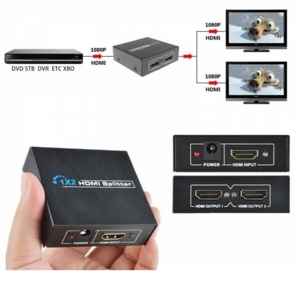 Splitter Hdmi 2x1 Activo Full Hd - Imagen 4
