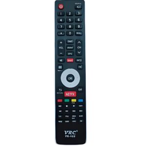 Control Remoto Hisense VRC-0929