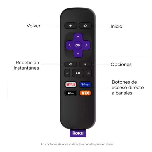Roku Express Hd