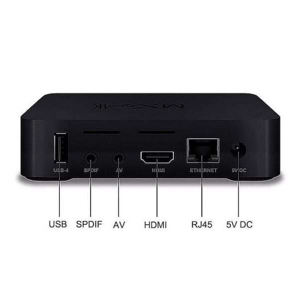 Tv Box Android 11