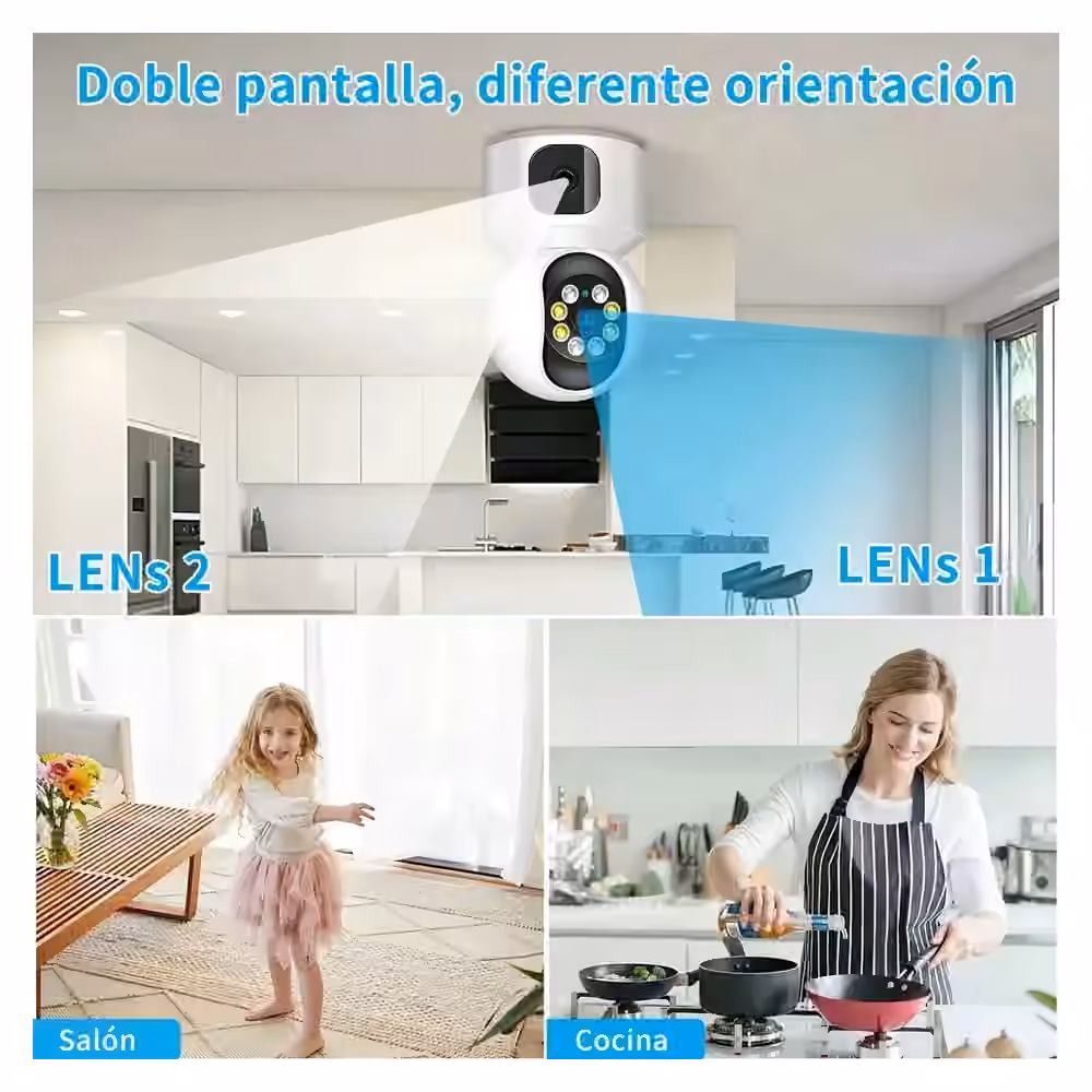 Cámara WiFi ATSG Doble Cámara 8MP, esquema mostrando los dos lentes cubriendo distintas orientaciones